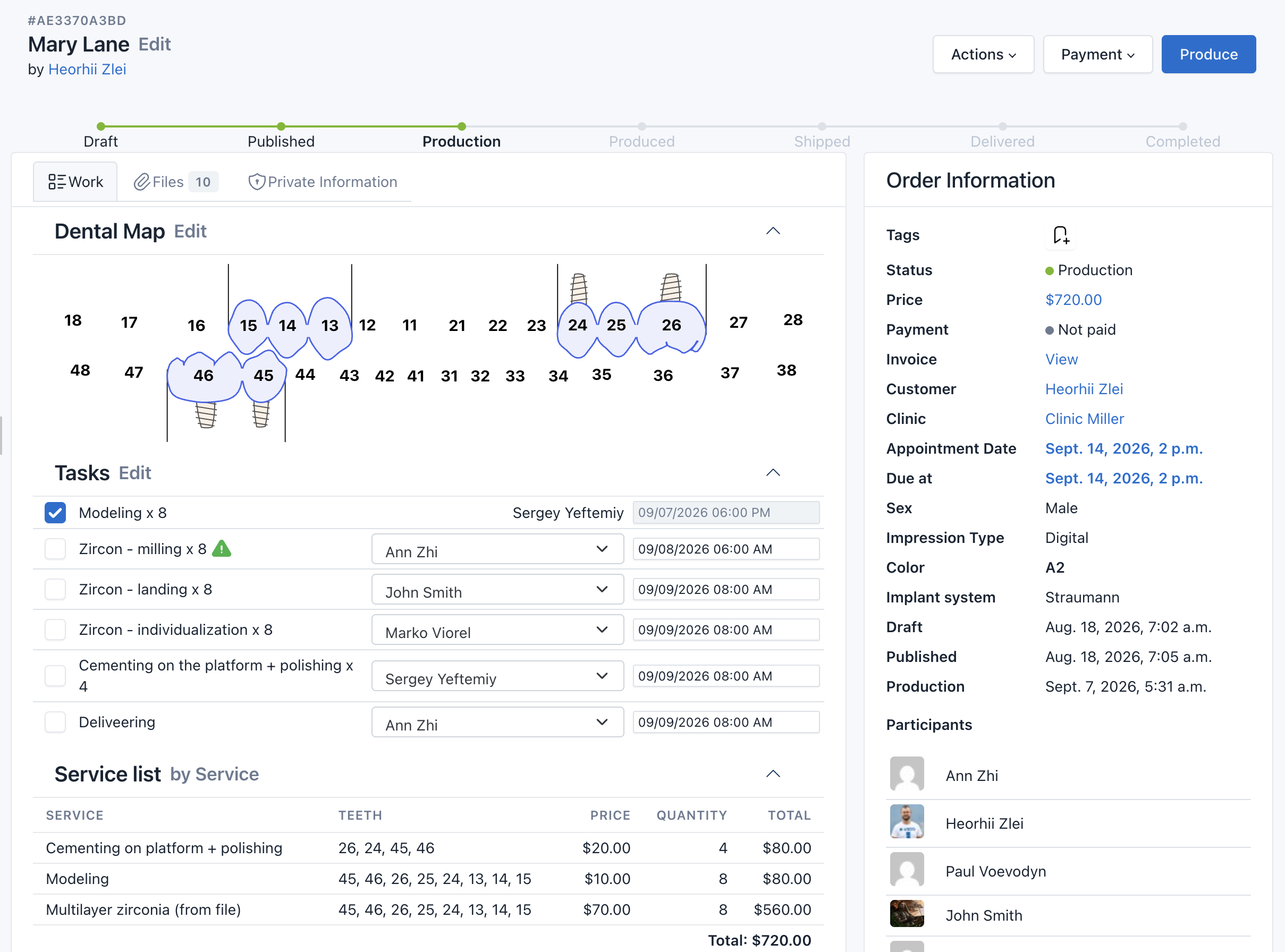 Screenshot of an order card, Work tab: stages, assignees, task dates and control points