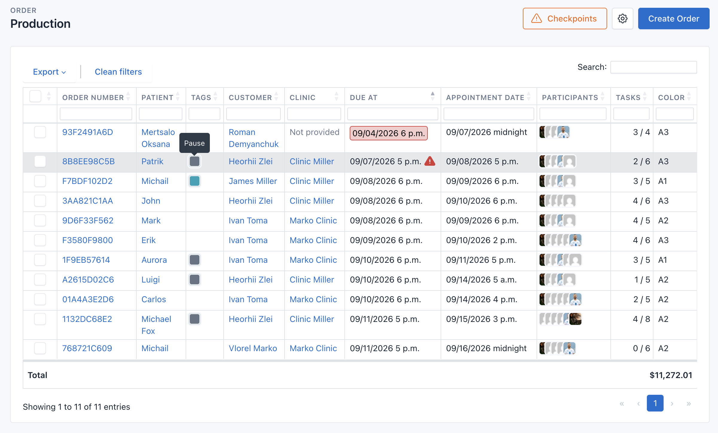 Screenshot of the Production screen: order list with task status and due date