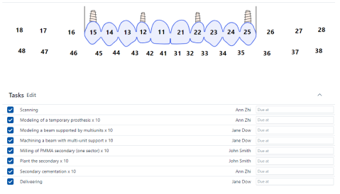 DSO will automatically divide orders into tasks.